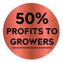 Cafédirect spolupracuje se 40 zemědělskými družstvy ve 14 zemích. 50% zisků společnosti se vrací družstvům.